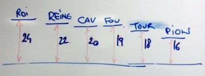 ASCII   User comments