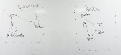 ASCII   User comments