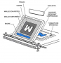 ressources:serigraphie_schema.png